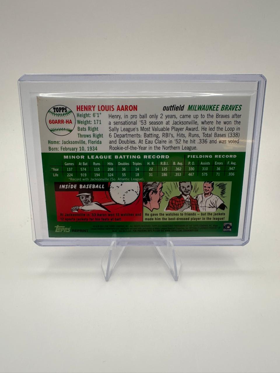 Henry Louis Aaron No. 60ARR-HA - 52/60 Game-used memorabilia